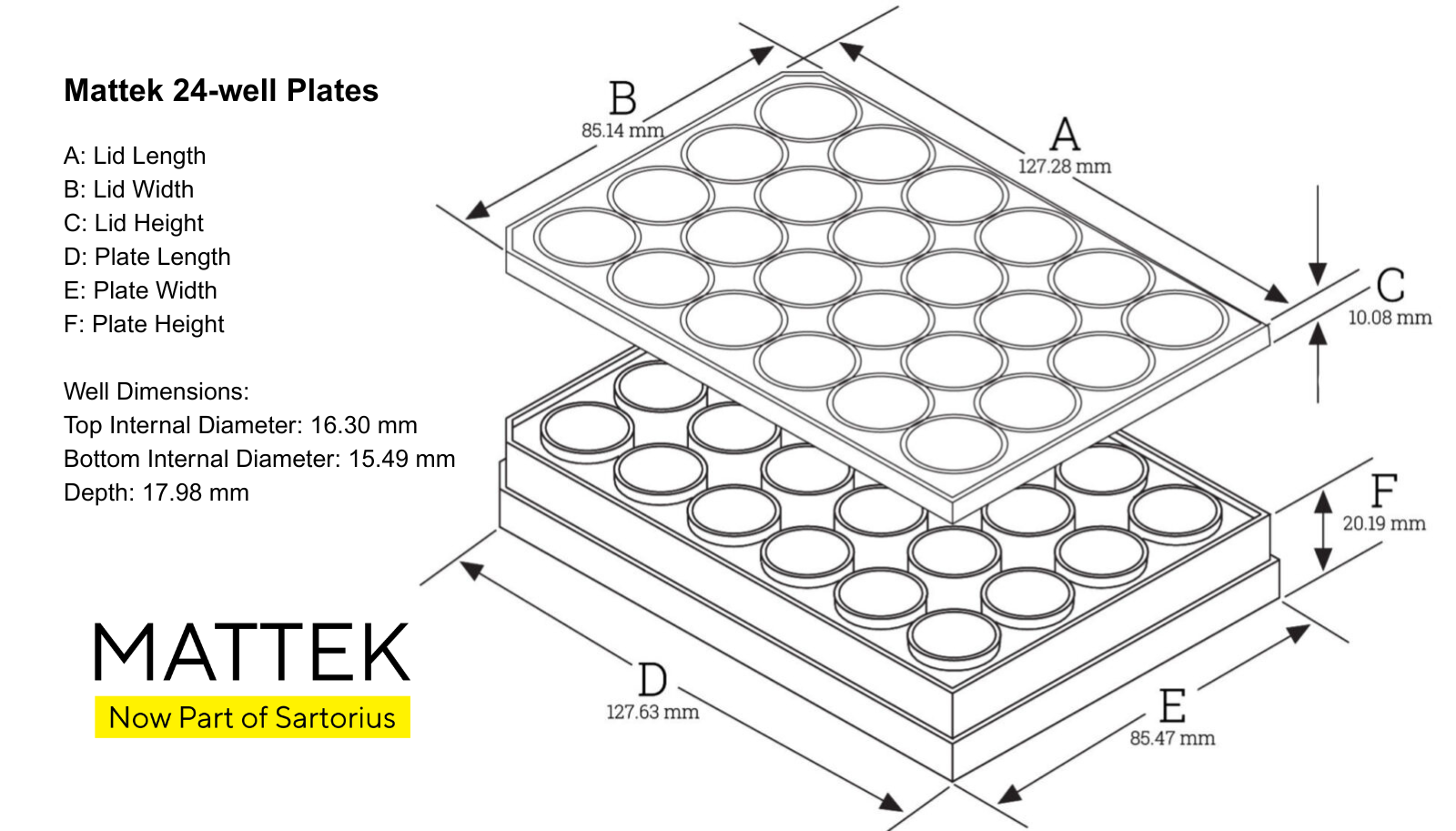 24-well | No. 0 Coverslip | 10 mm Glass Diameter | Uncoated - Image 4