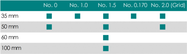 GB Glass Thickness Chart